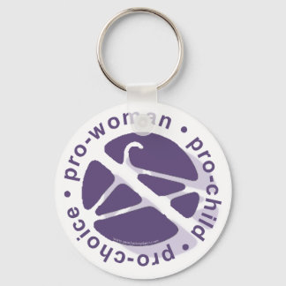 PCPCircle2 copy Keychain