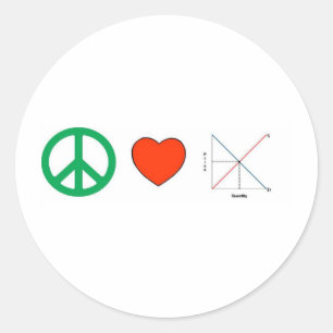 Peace Love and Economics Classic Round Sticker