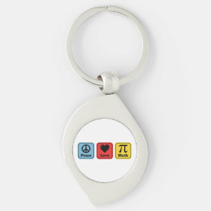 Peace Love Math Teachers Gifts for Mens Womens Keychain