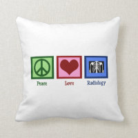 Peace Love Radiology