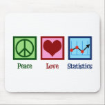 Peace Love Statistics Mouse Pad<br><div class="desc">Peace Love Statistics Gift. A cool statistic design with a peace sign, heart, and a chart with statistical data for a statistician.</div>