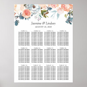 Peach Watercolor Floral Wedding Seating Chart