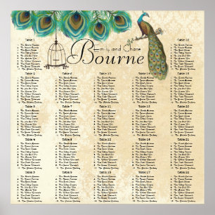 Peacock Feather Bird Cage Reception Seating Chart