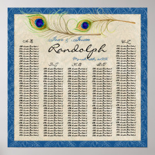 Peacock Feathers Reception Table Seating Chart