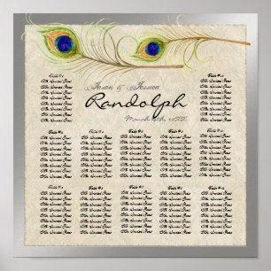 Peacock Feathers Reception Table Seating Chart