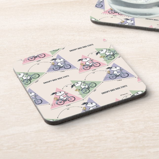 Peanuts | Snoopy Bike Ride Stats Coaster (Left Side)