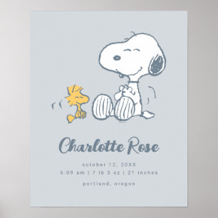 Peanuts Snoopy & Woodstock Poster