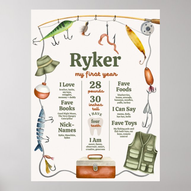 Pêche Anniversaire Poster (Devant)