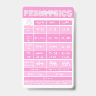 Pediatric Neonatal Badge Buddy Card for Nurses