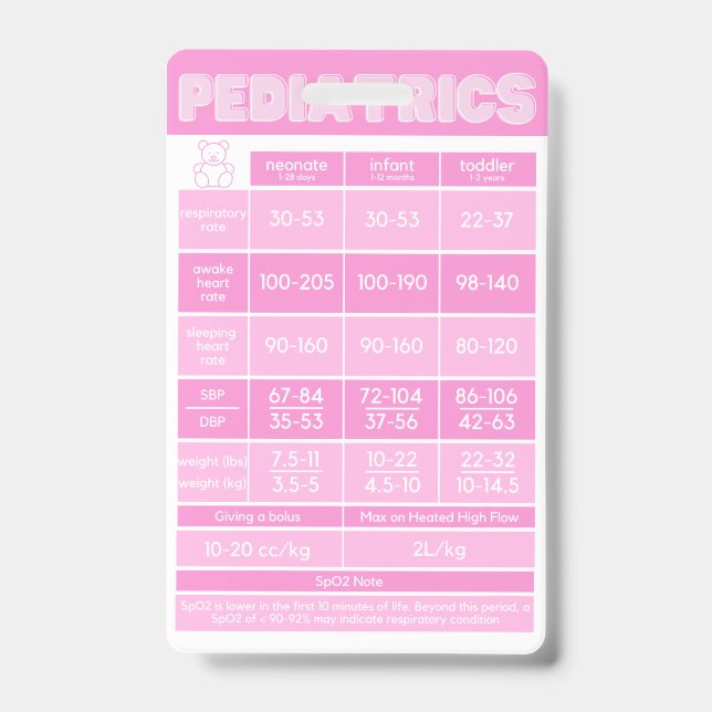 Pediatric Neonatal Badge Buddy Card for Nurses (Front)