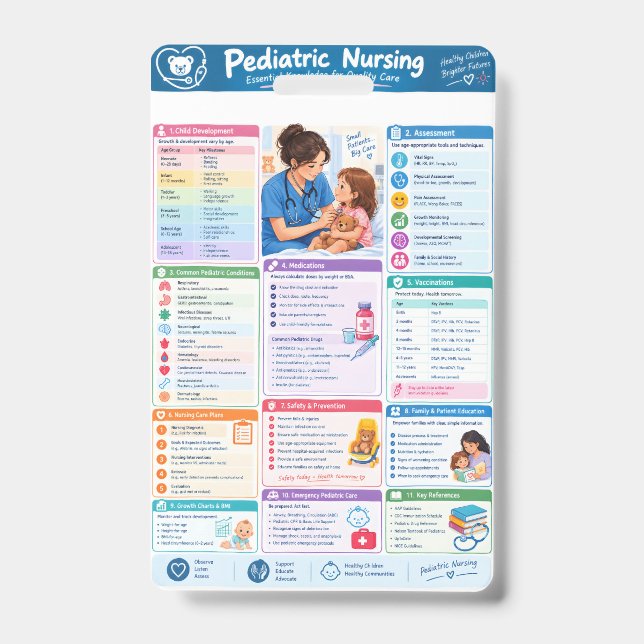 Pediatric Nursing Reference Badge – Nursing Studen (Front)