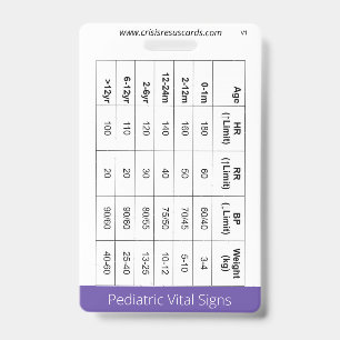 Peds Vital Signs/Crashing Neonate Badge