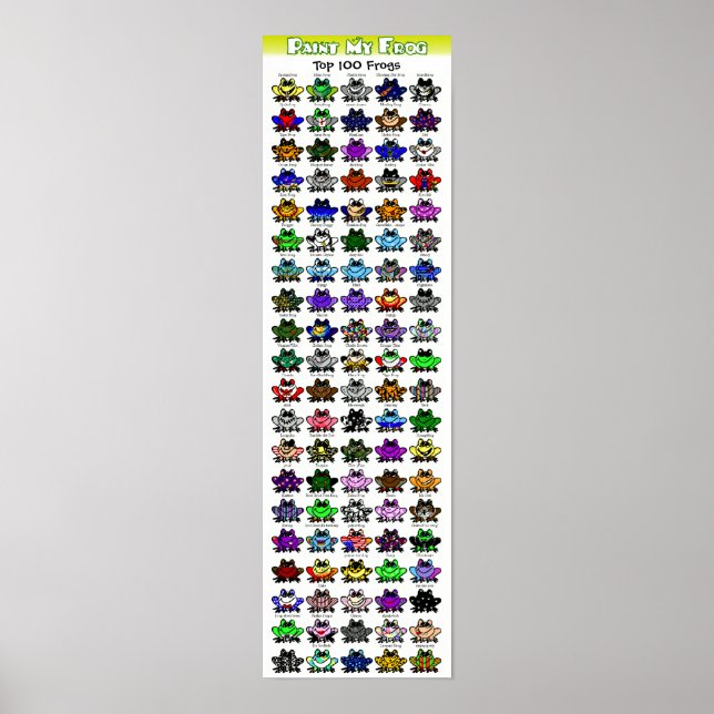 Peindre mon affiche de grenouille (Devant)