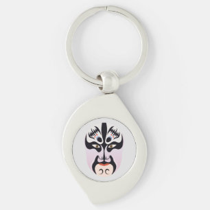 Peking opera makeup Zhang Fei Keychain