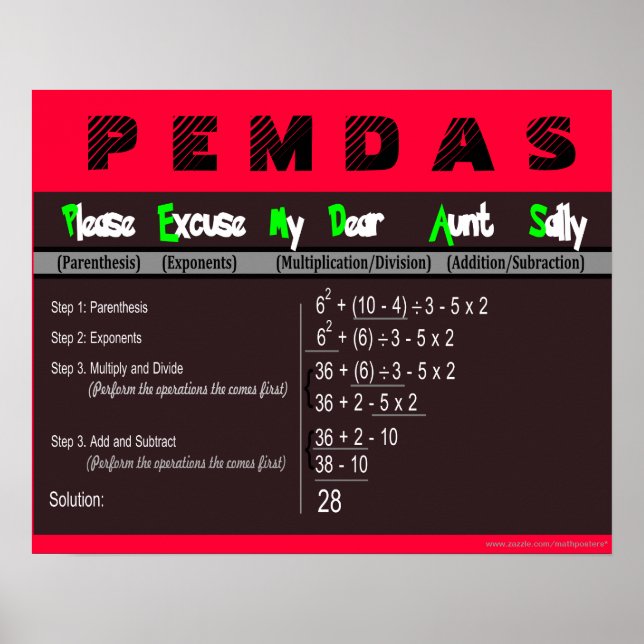 PEMDAS Ordre des opérations Math Poster (Devant)