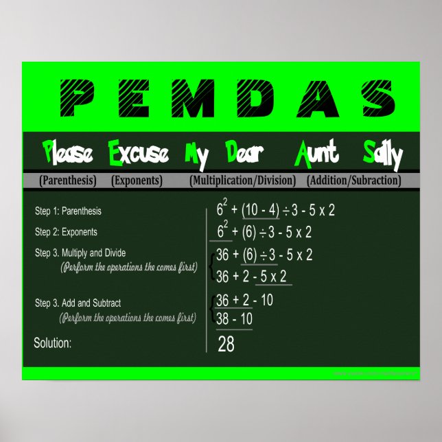 PEMDAS Ordre des opérations Math Poster (Devant)