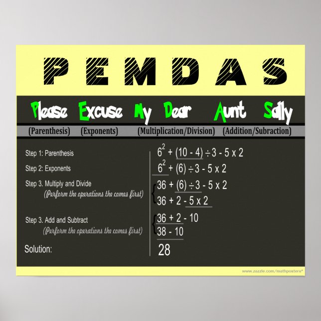 PEMDAS Ordre des opérations Math Poster (Devant)