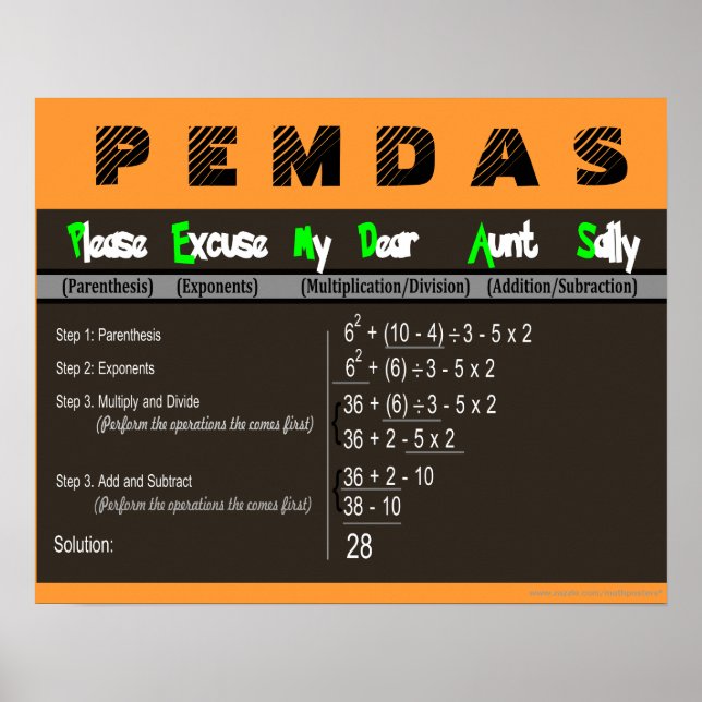 PEMDAS Ordre des opérations Math Poster (Devant)
