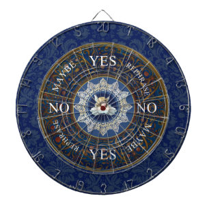 Pendulum Board Chart Divination Game Angel Blue Dartboard
