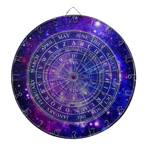 Pendulum Board Set Divination Game Chart in Purple Dartboard