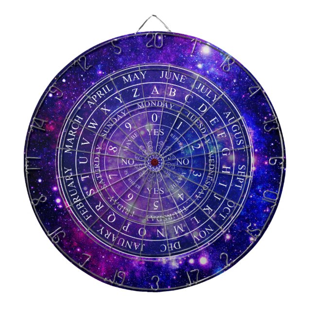 Pendulum Board Set Divination Game Chart in Purple Dartboard (Front)
