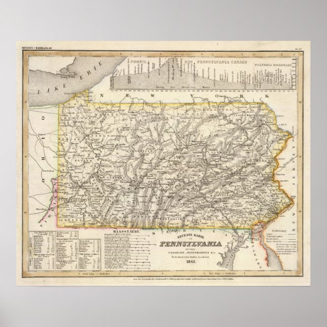 Pennsylvania 3 poster (Front)