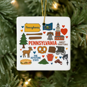 Pennsylvania Custom Family Trip 2026 Christmas Ceramic Ornament