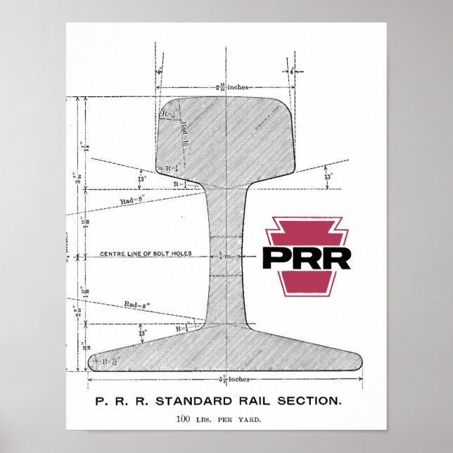 Pennsylvania Railroad Rail Section Poster (Front)