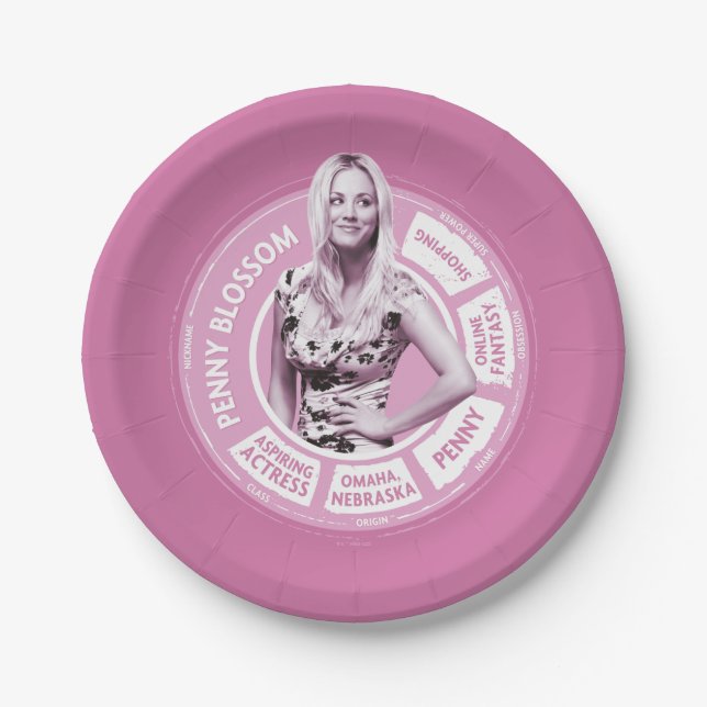 Penny Blossom Info Graphic Paper Plate (Front)
