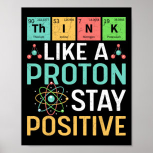 Pensez comme un proton Restez positif Tableau péri