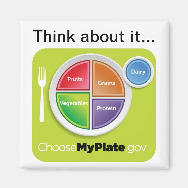 Pensez-y Choisir MyPlate Magnet (Devant)
