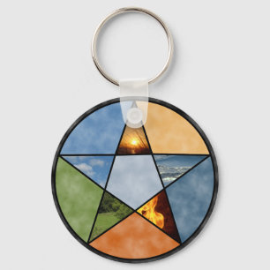 Pentacle Keychain