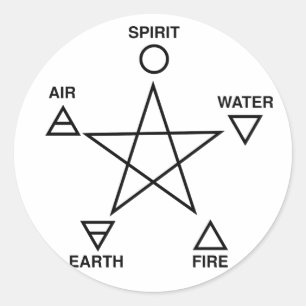 Pentagram Five Elements Round Sticker