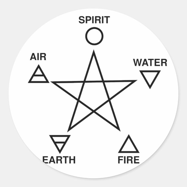 Pentagram Five Elements Round Sticker (Front)