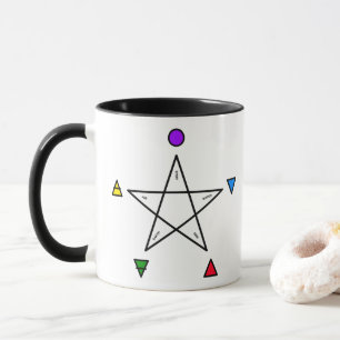 Pentagram with five elements (Wicca) Mug