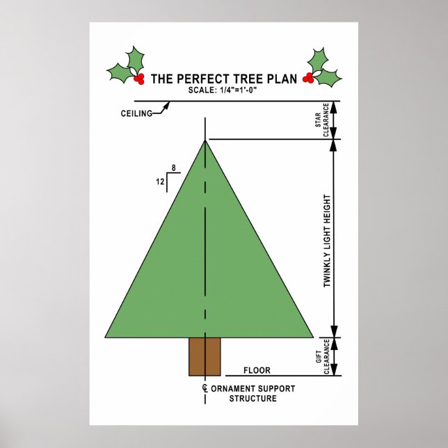 Perfect Christmas Tree Poster (Front)