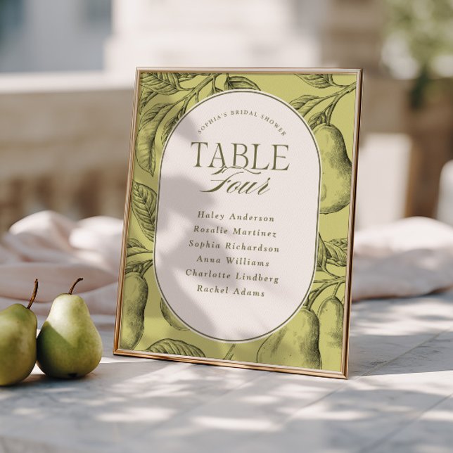 Perfect Pair Bridal Shower Table 4  Poster (Creator Uploaded)