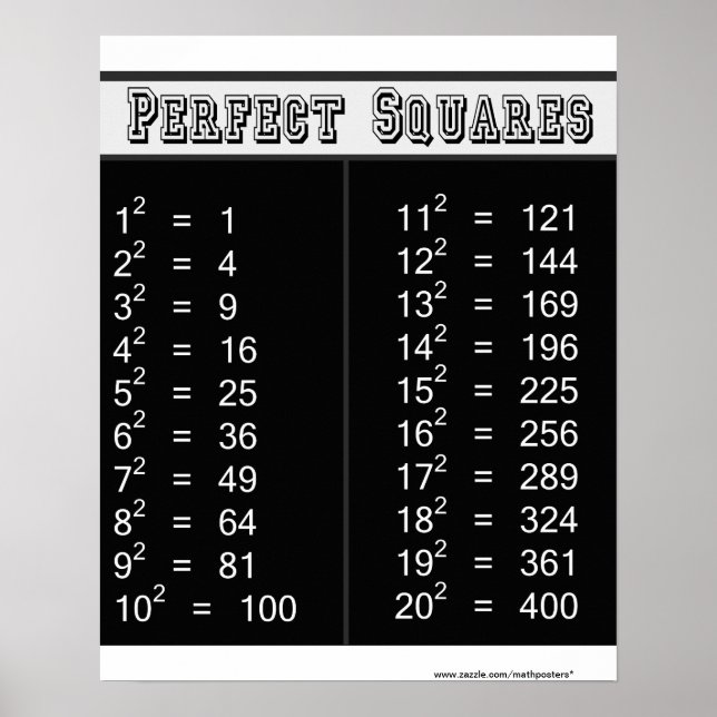 Perfect Squares Chart 1-20 (Front)