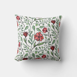 perfect way to add a pop of colour to your home throw pillow
