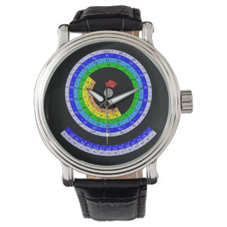Periodic Circular Table Watch