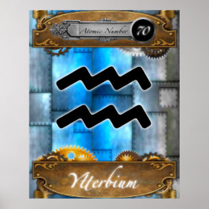 Periodic Element Ytterbium Atomic #70 Poster 