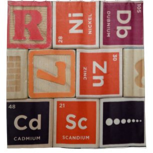 Periodic Elements Zinc Science