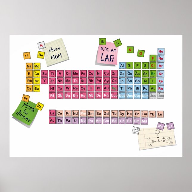 periodic poster (Front)