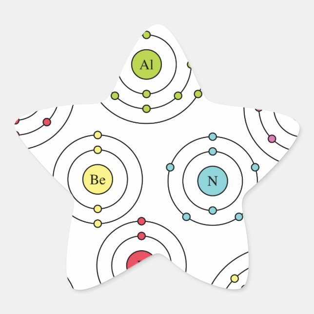 Periodic Shells Star Sticker (Front)