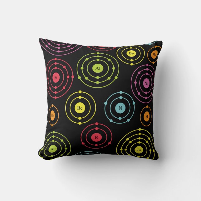 Periodic Shells Throw Pillow (Front)