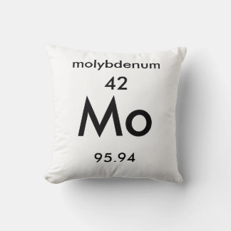Periodic Table 42 Molybdenum Pillow