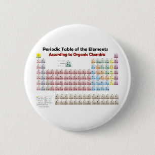 PERIODIC TABLE According to Organic Chemists 2 Inch Round Button
