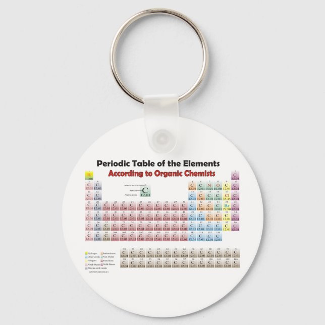 PERIODIC TABLE According to Organic Chemists Keychain (Front)