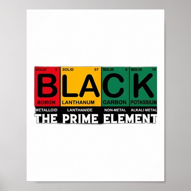 Periodic Table Black The Prime Element Black Histo Poster (Front)