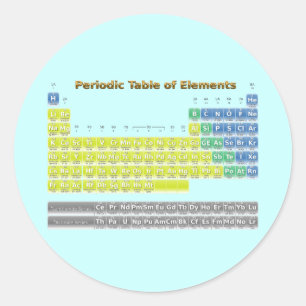 Periodic Table Classic Round Sticker